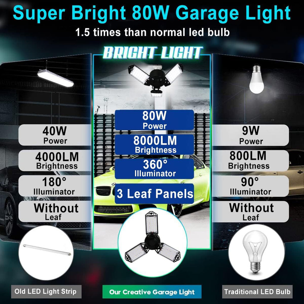 High power versatile LED light foldable garage live broadcast fill light 551