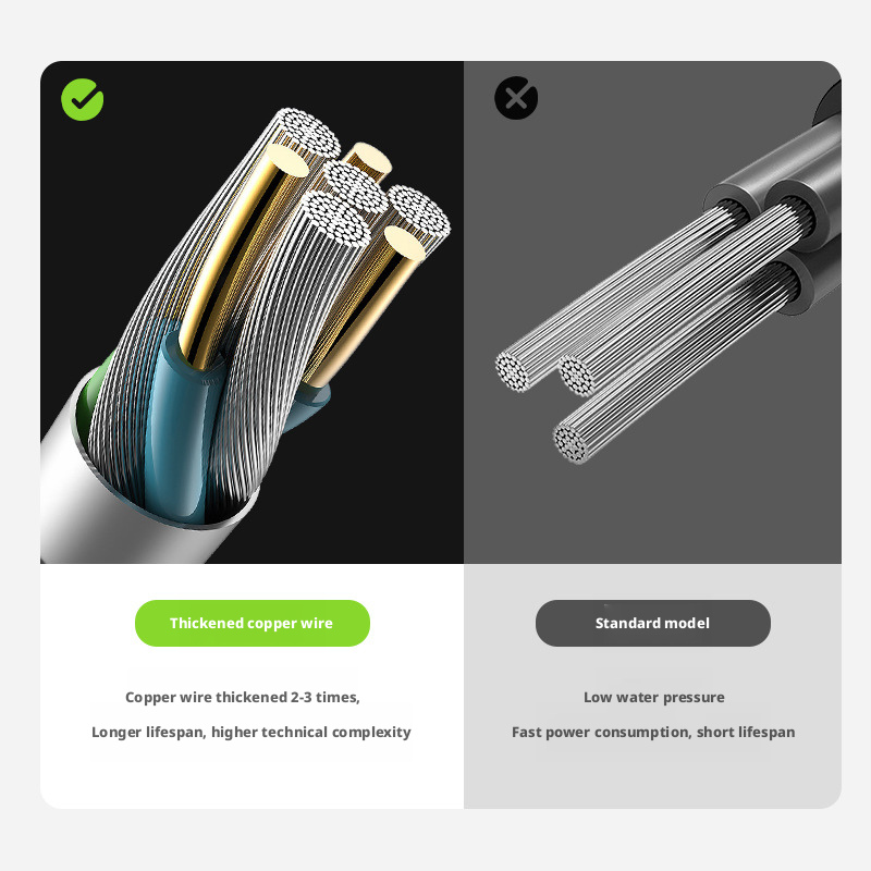 Outdoor shower, a simple bathing device for camping, construction sites, dormitories, and home use 511