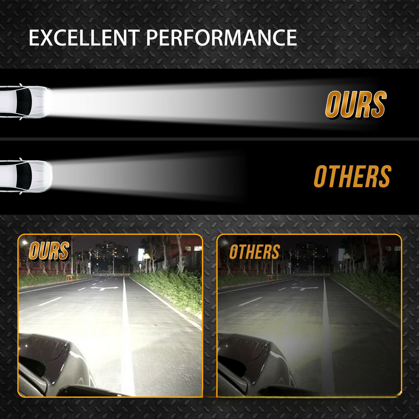 Three row 7-inch 400w work light spotlight strip light for off-road vehicle roof front bumper spotlight 547