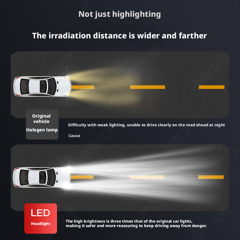 LD1 New Direct Plug-in Headlight H11 H7 H1 Fog Light 570