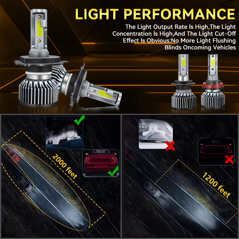 F2 Car LED Headlight COB Light Bulb H4 Bi-Xenon Headlamp 569