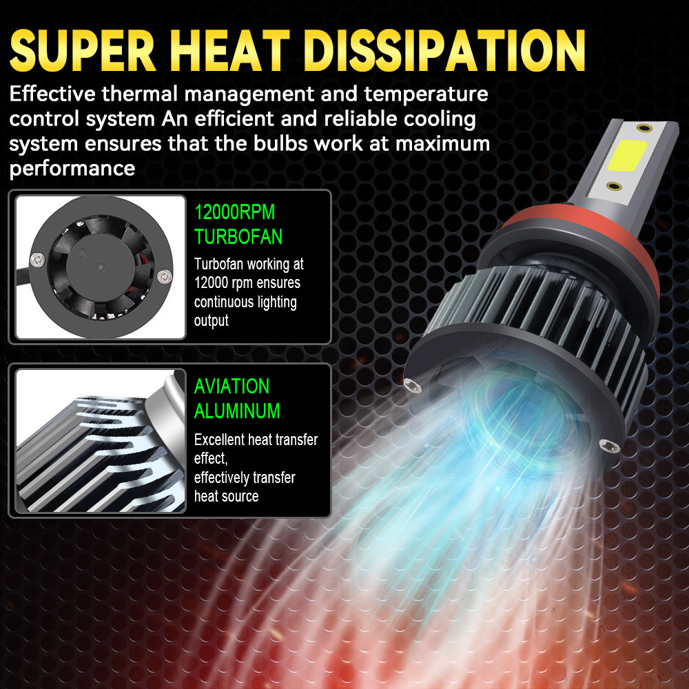 F2 Car LED Headlight COB Light Bulb H4 Bi-Xenon Headlamp 569