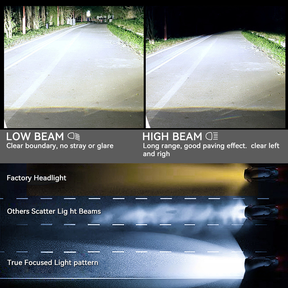 F2 Car LED Headlight COB Light Bulb H4 Bi-Xenon Headlamp 569