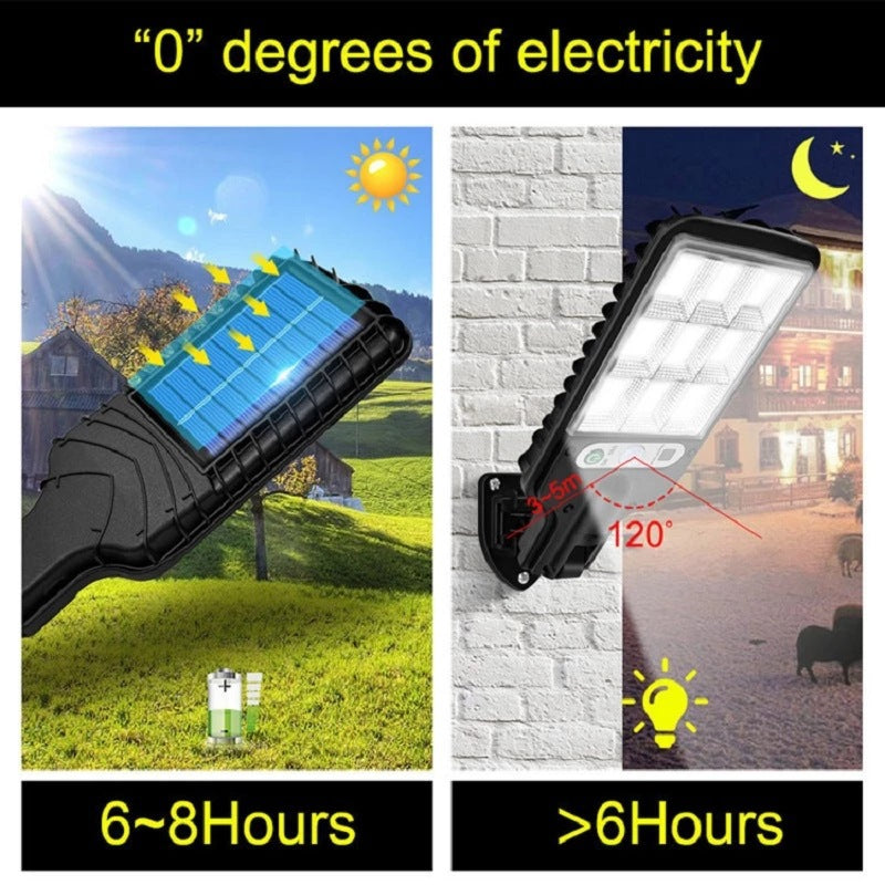 New outdoor solar street lights with human body sensing for illumination 038
