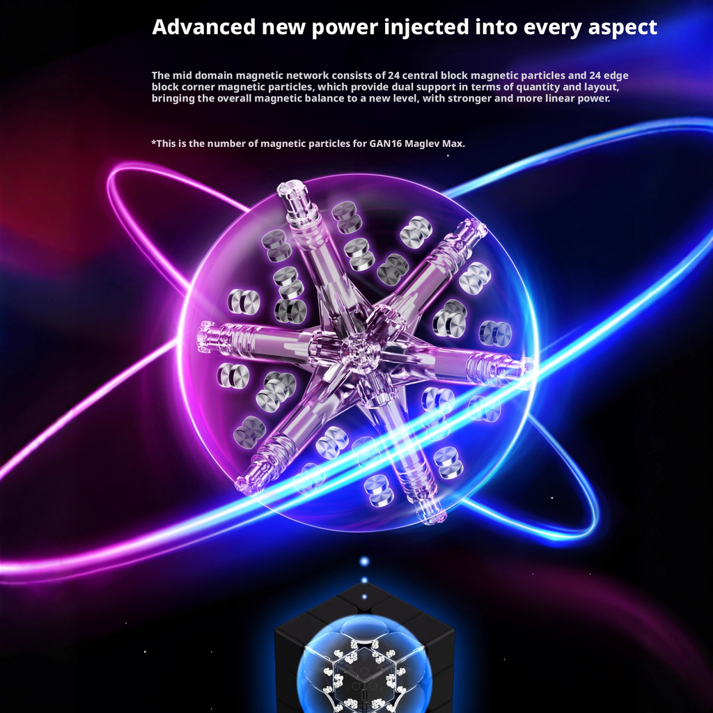 GAN16 Maglev Max UV Magnetic Edition Third Order Rubik's Cube Diamond Face Competition 255