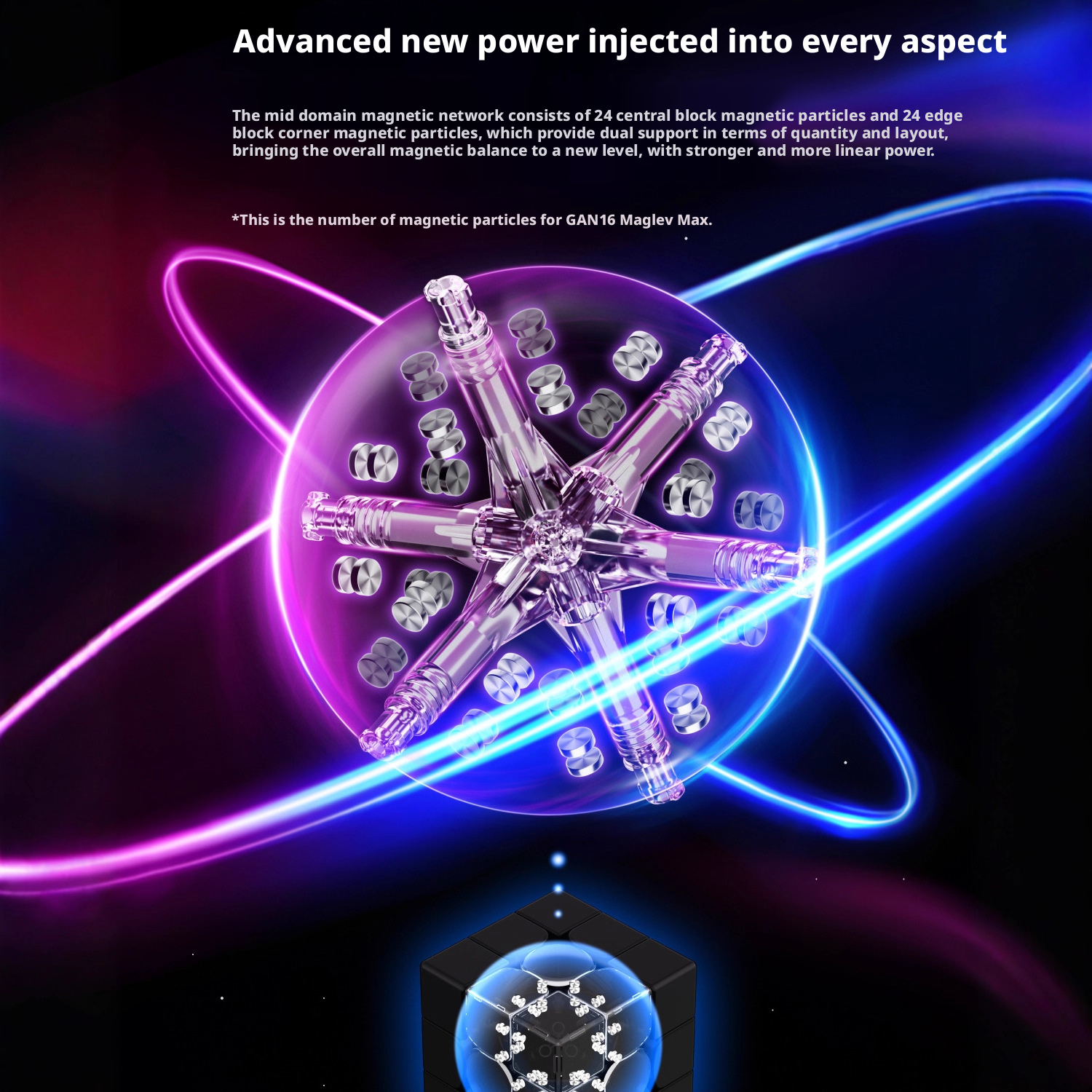 GAN16 Maglev Max UV Magnetic Edition Third Order Rubik's Cube Diamond Face Competition 255