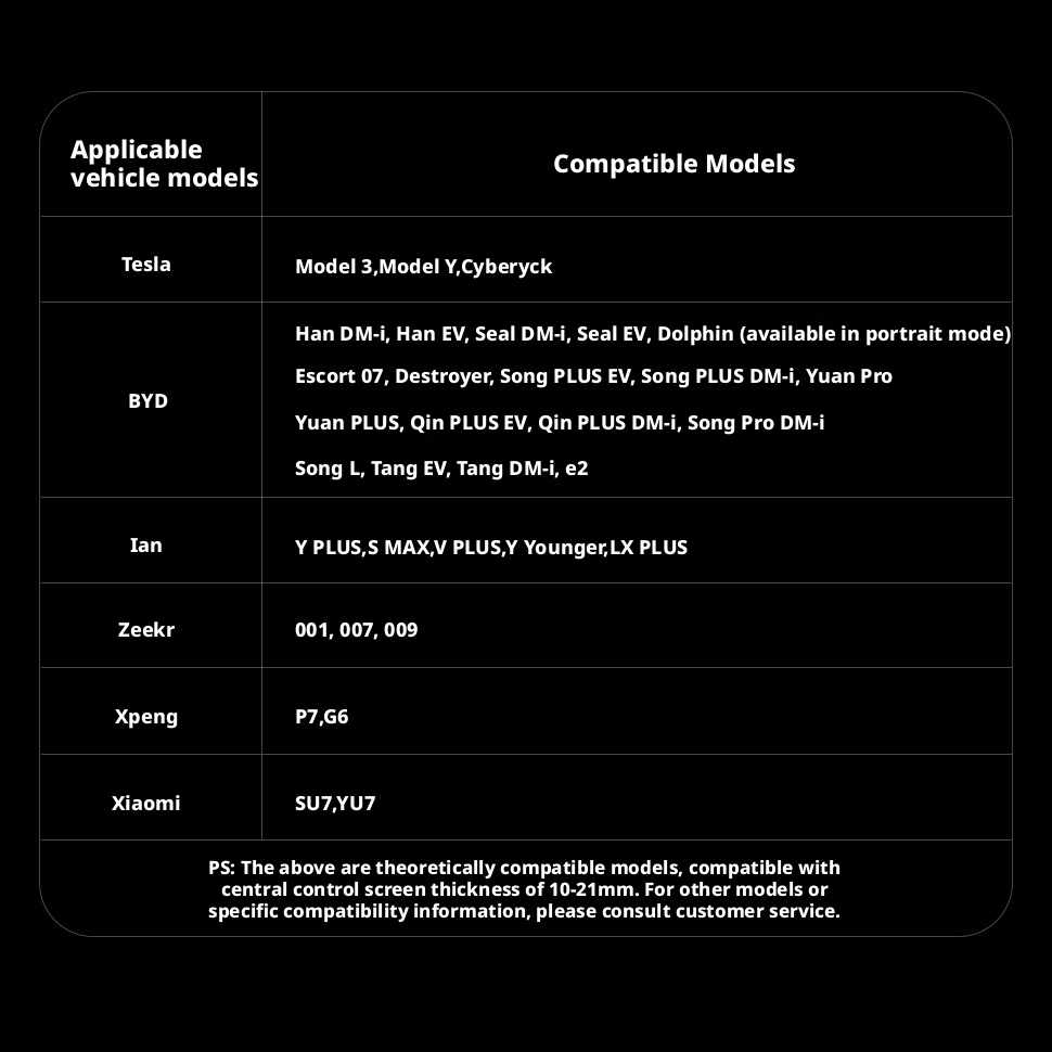 Air conditioning vent, mobile phone holder, car universal instrument panel 368