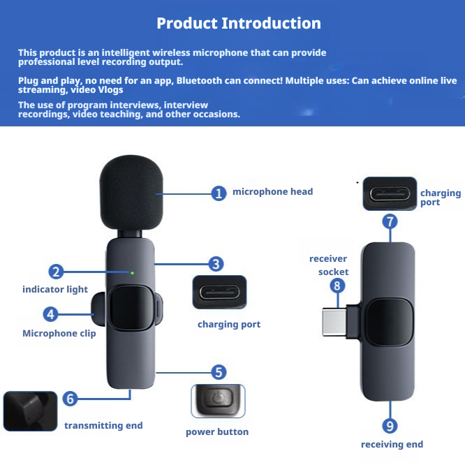 Wireless lavalier microphone K1K9J13 with one to two live streaming reception 186