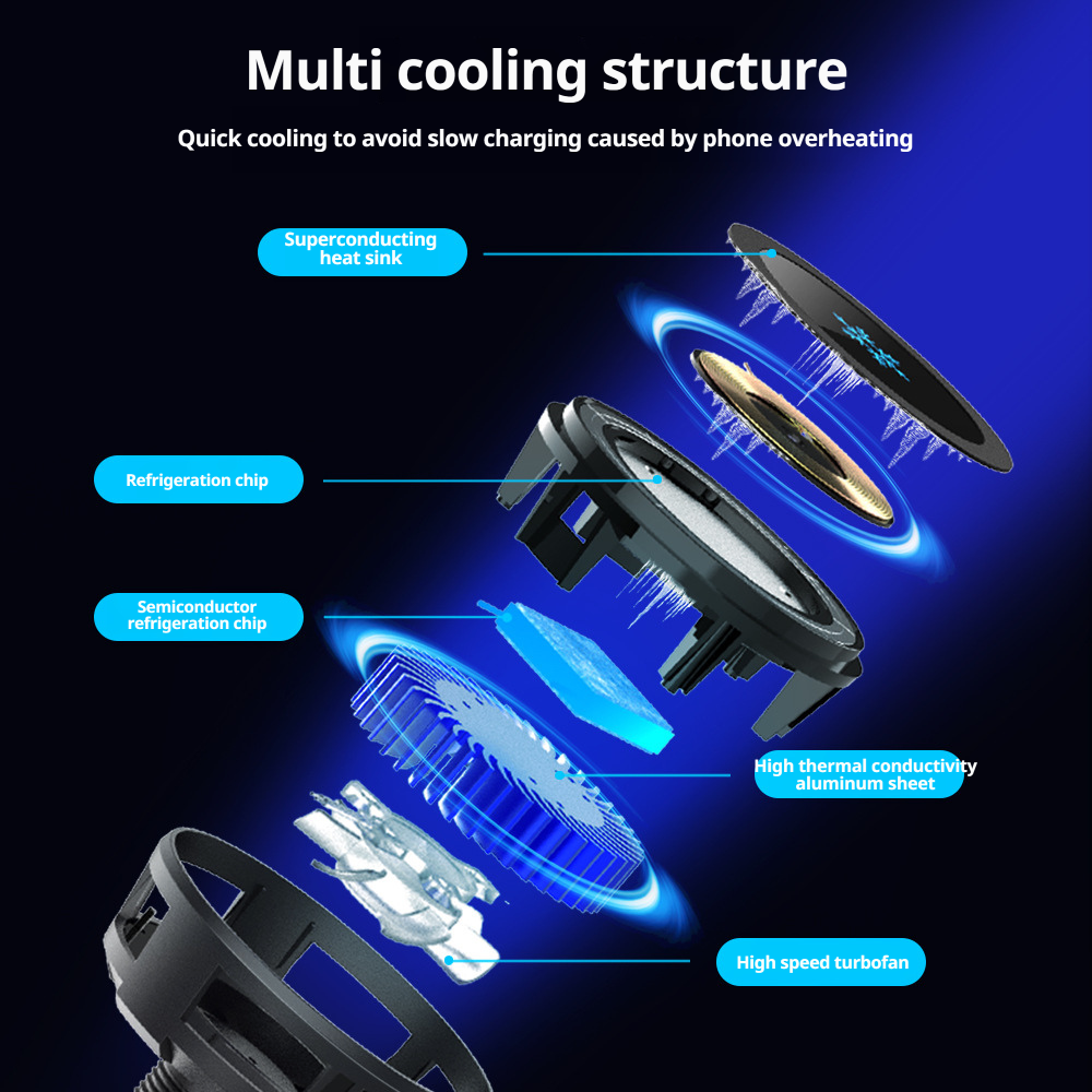 AI cooling semiconductor heat dissipation 25W car mounted magnetic wireless charger surpasses performance 398